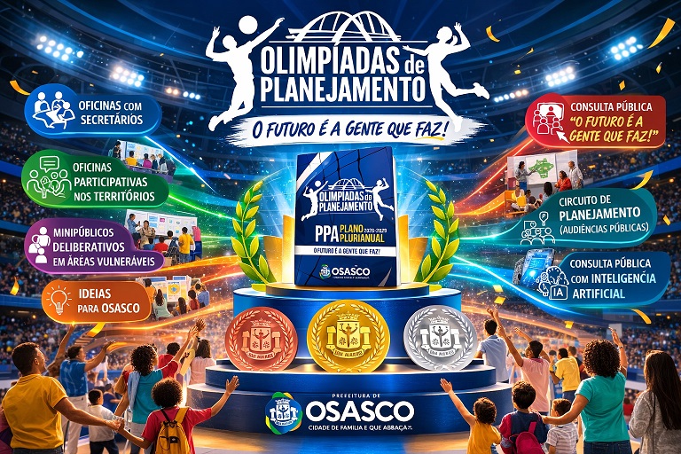 Modalidades das Olimpíadas de Planejamento